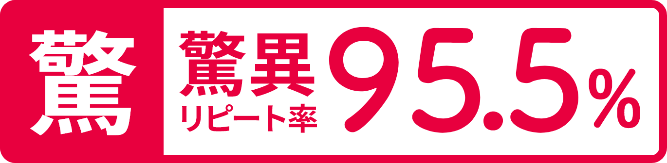 驚異のリピート率 95.5%